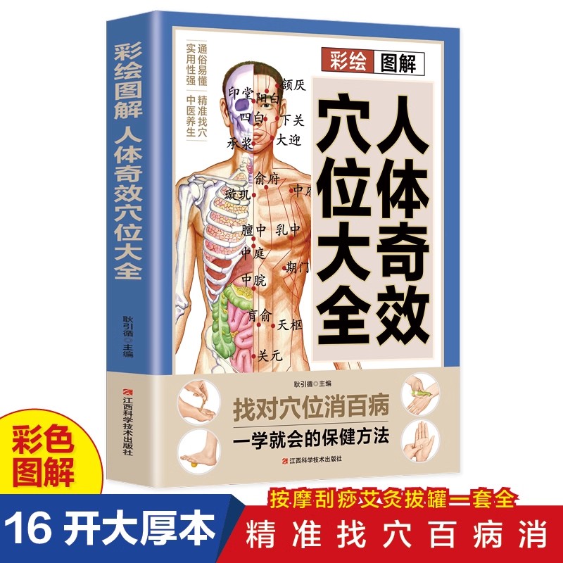 Health & Wellness Lubbock - Guide de massage des points d'acupuncture