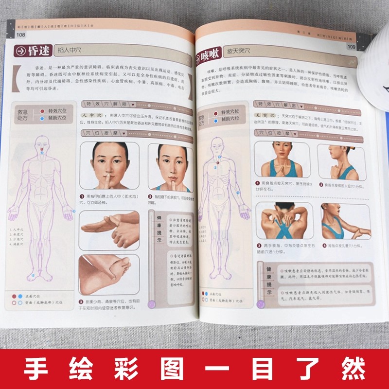 Guide de massage des points d' - Health & Wellness Lubbock avis et prix